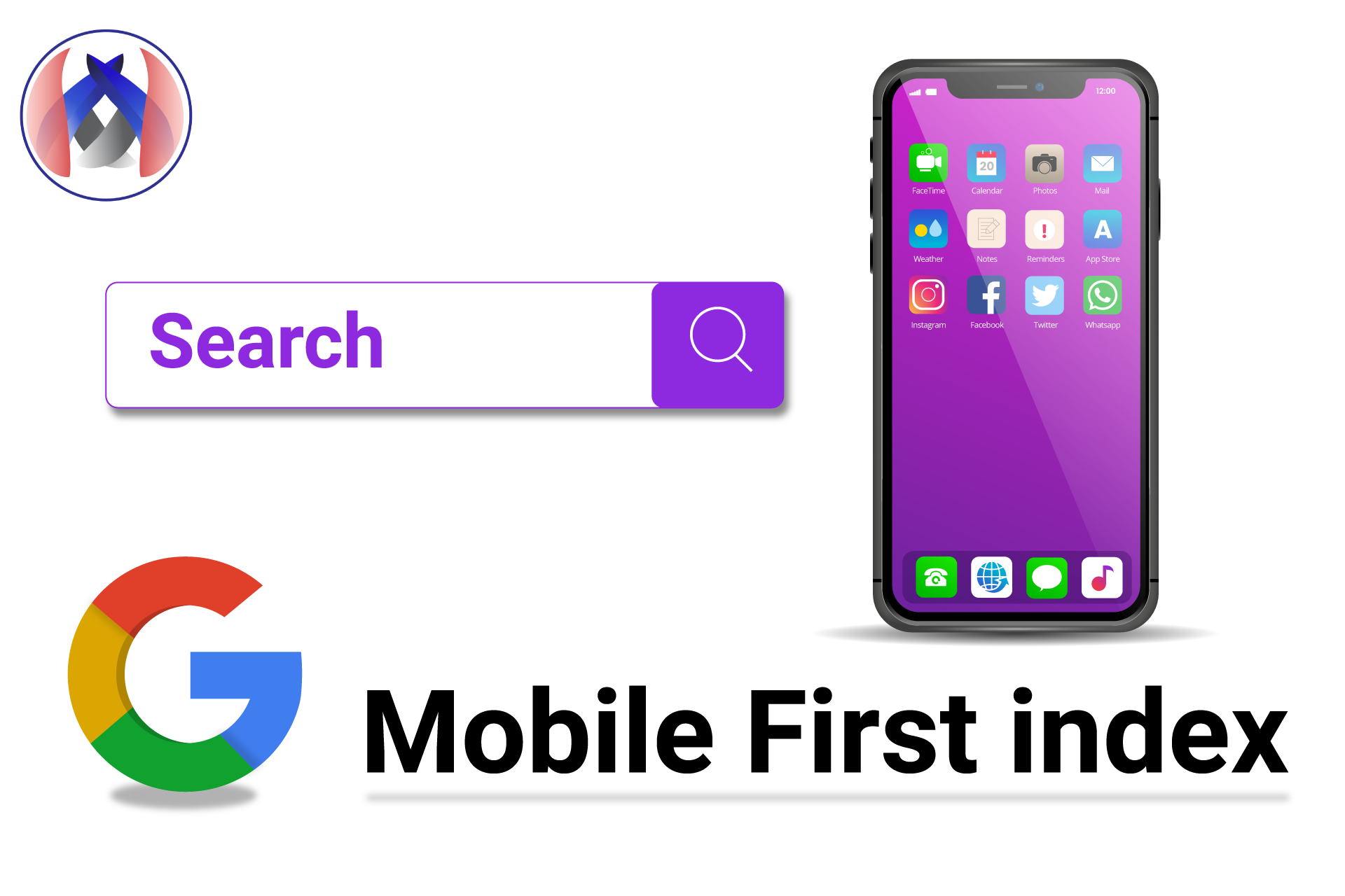 Google Mobile-First Indexing